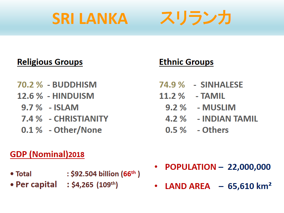 about sri lanka